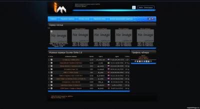 Шаблон для мониторинга серверов